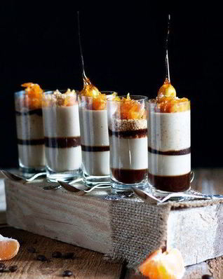 Кофейная Панна Котта с фундуком