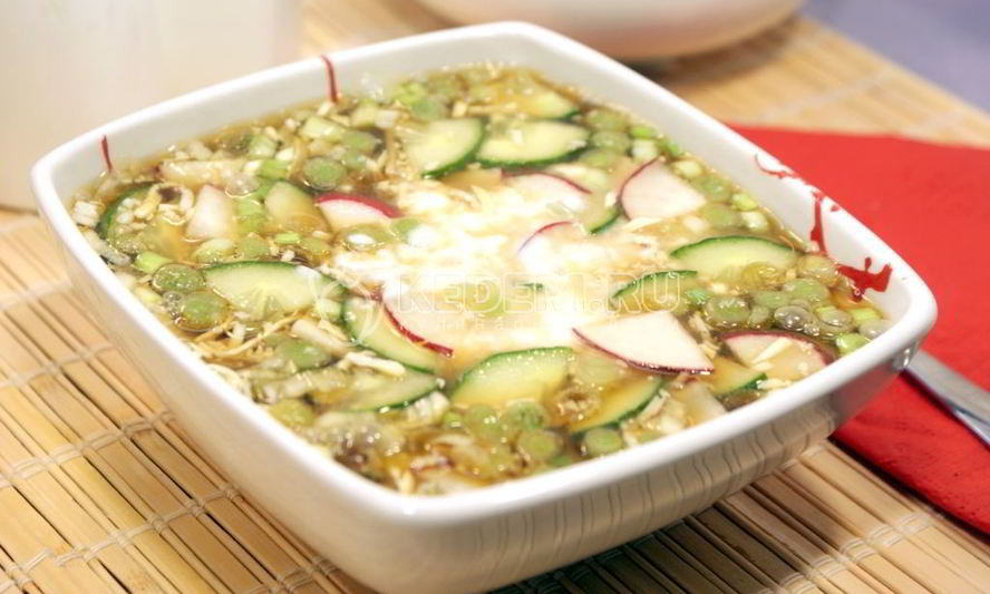 Рецепт окрошки на квасе