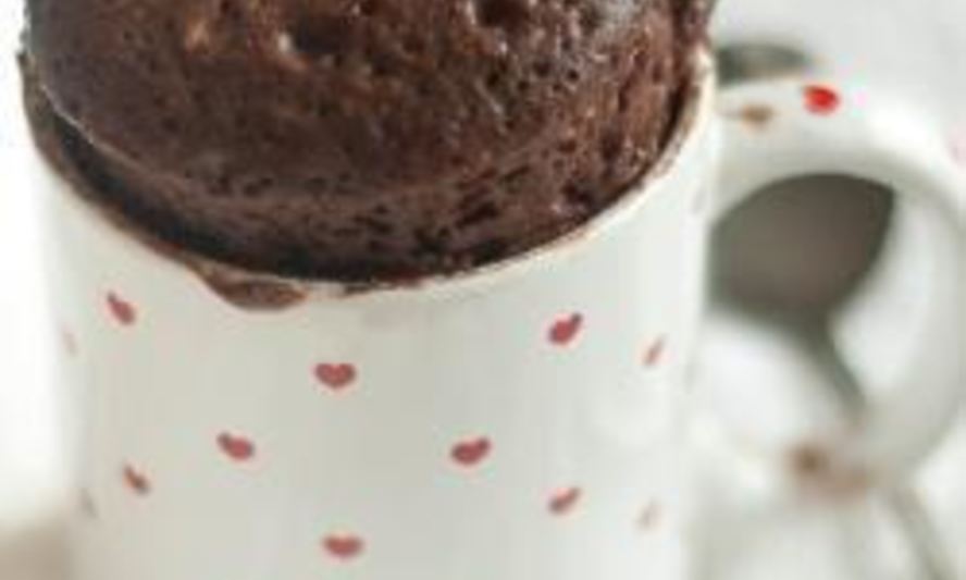 Рецепт кекса в кружке в микроволновке