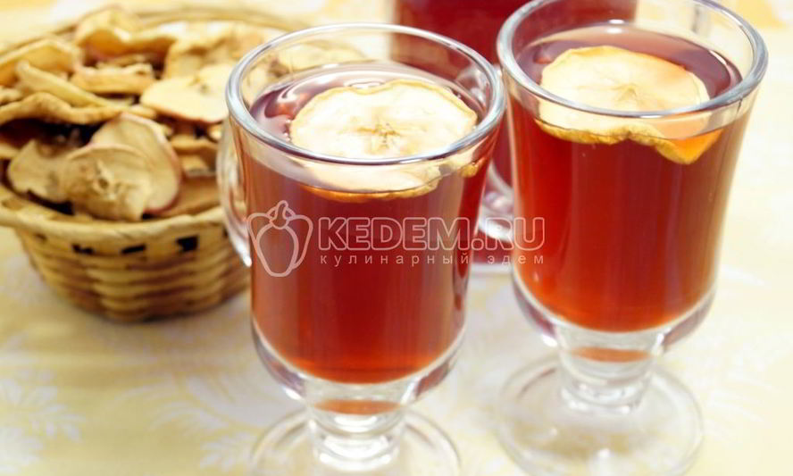 Рецепт компота из вишни и яблок